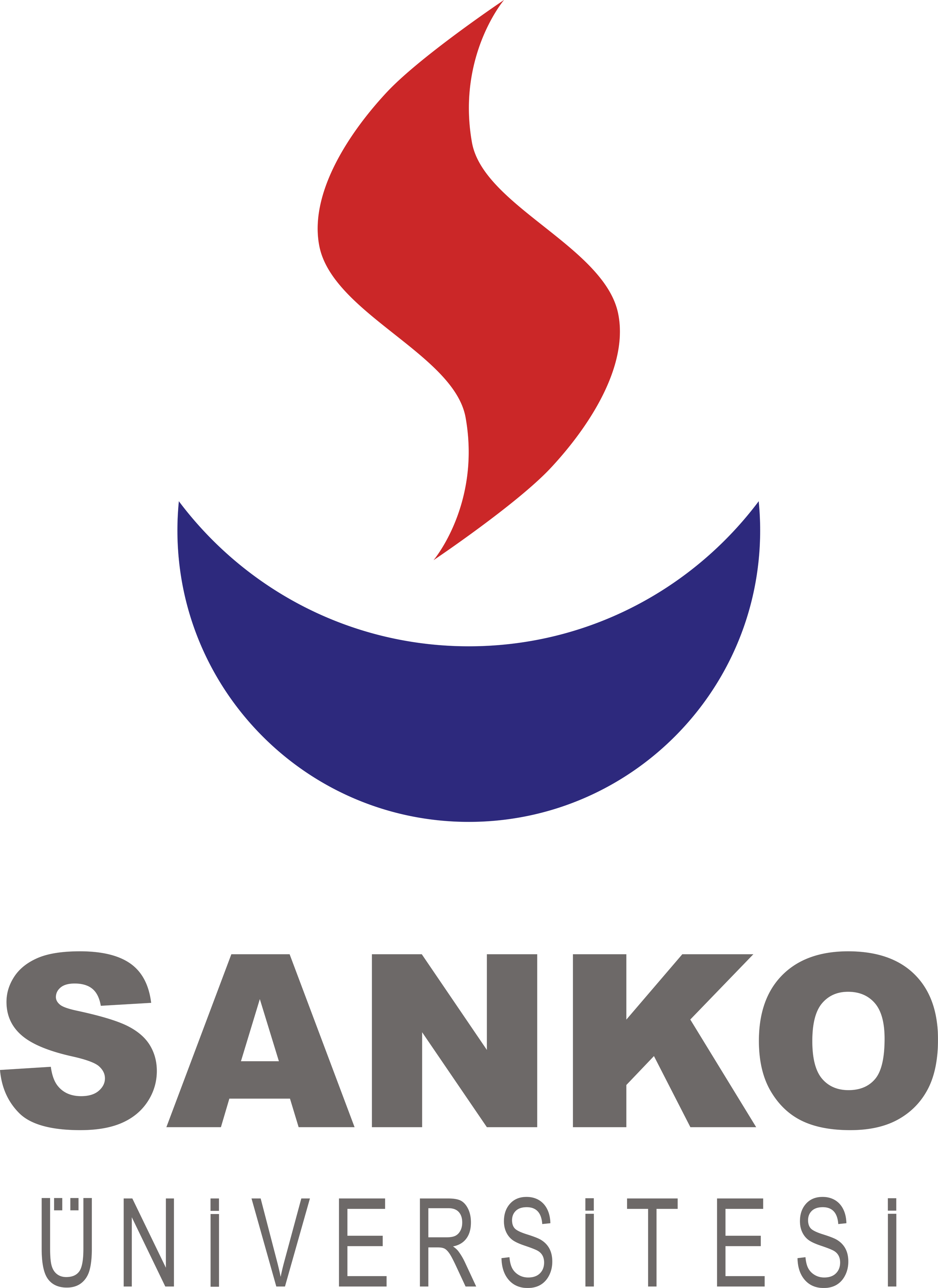 SANKO UNIVERSITY